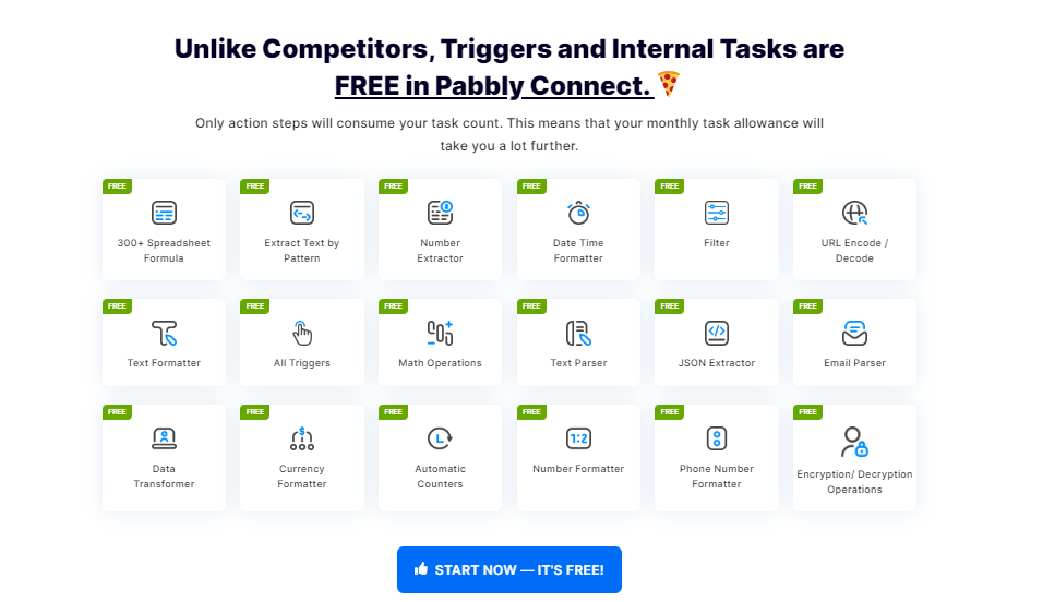 Pabbly Connect Triggers and Internal Tasks