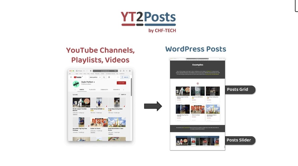 YT2Posts Plugin, Convert youtube videos into blog posts