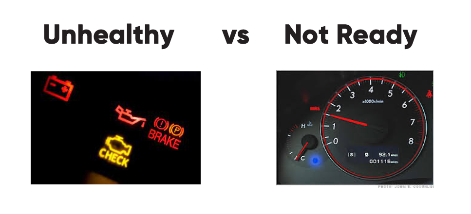 A picture presenting two photos of car’s dashboard, on the left side there is a engine check fail indicator, on the right hand side there is a gauge showing cold engine.