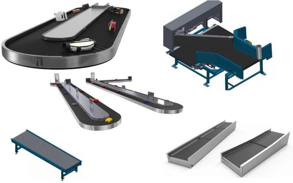 Baggage Handling Systems (BHS) in the USA