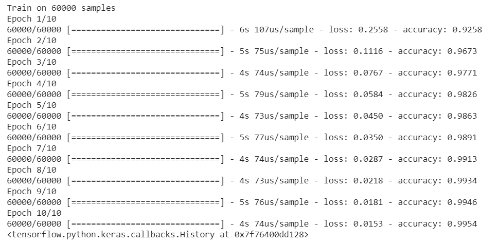 Output of model.fit function showing accuracy around 99.5%.