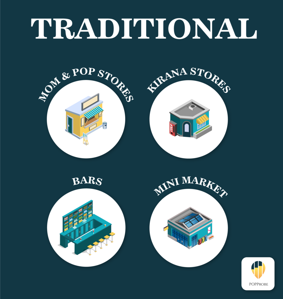 Traditional Retail Trade Channel