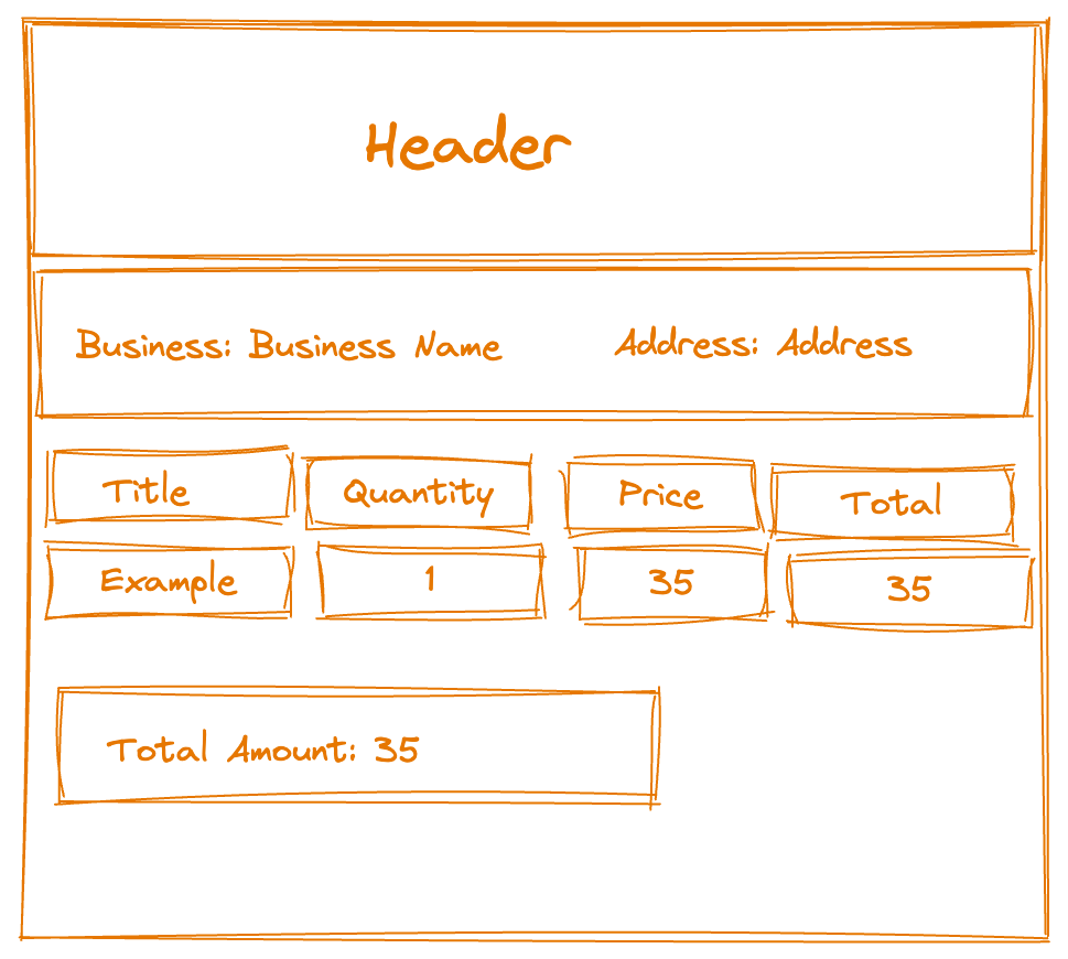 Visualization of what our invoice PDF should ideally look like