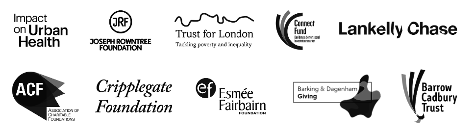 A series of logos of the Learning Consortium members. In order from left to right: Impact on Urban Health, Joseph Rowntree Foundation, Connect Fund, Lankelly Chase, Association of Charitable Funders, Cripplegate Foundation, Esmee Fairbairn Foundation, and Barking and Dagenham Giving.