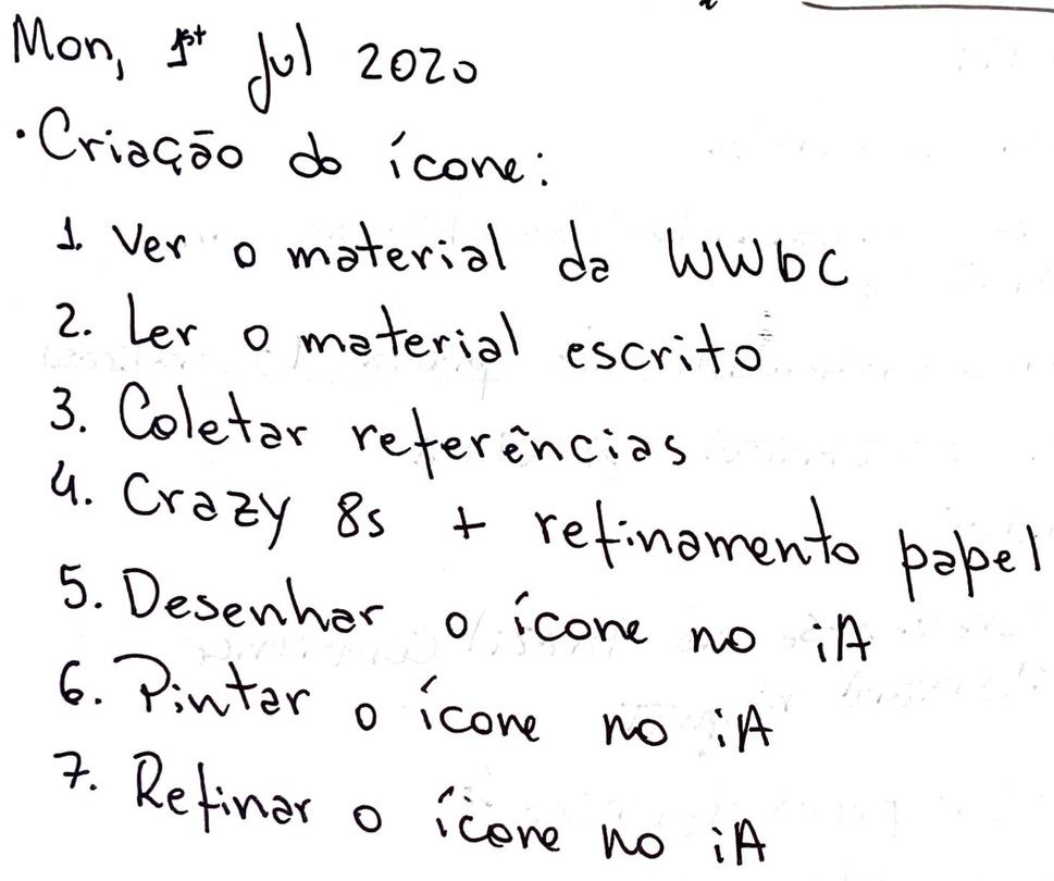 Recorte de um caderno preenchido com passos para construção de um ícone