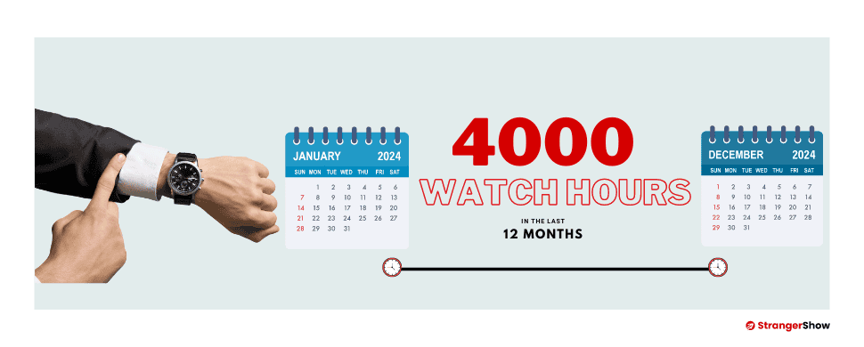 Get 4000 watch hours on YouTube