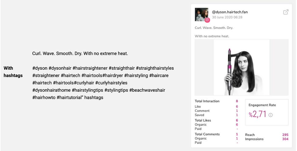 Instagram Hashtag Algorithm Experiments — with hashtags