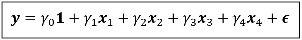 A linear model of y regressed on x_1, x_2, x_3 and x_4 and a constant