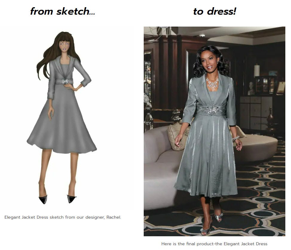 From Sketch to Dress