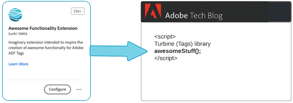adobe tags example extension injecting code into page