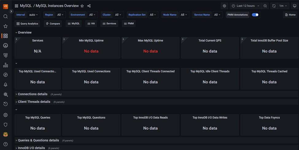 Portal Dashboard