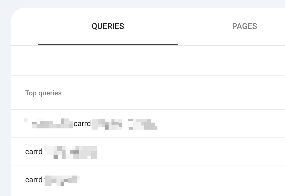 The Queries tab in Search Console