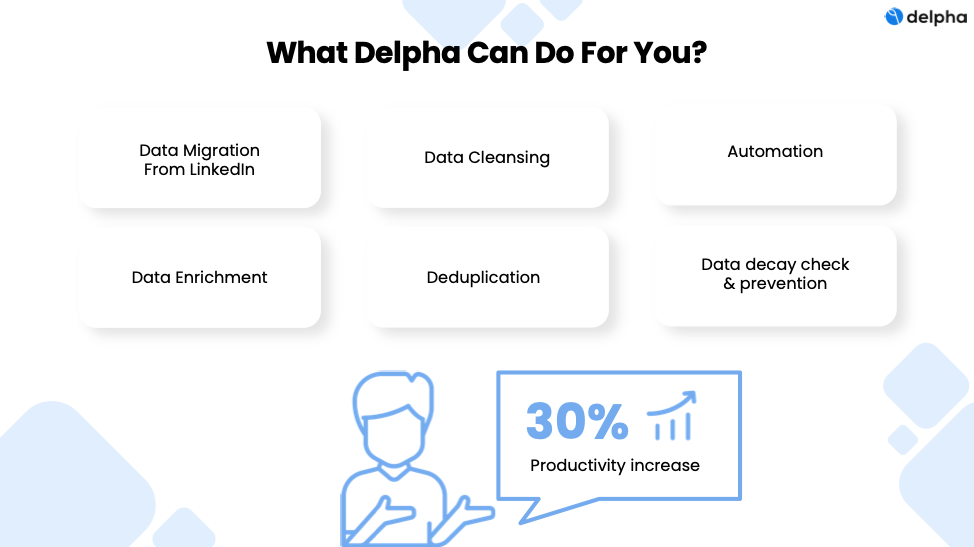 The benefits of using Delpha to do your sales prospecting can improve productivity by 30%