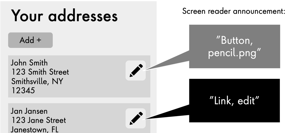 The screen reader announces link, edit.