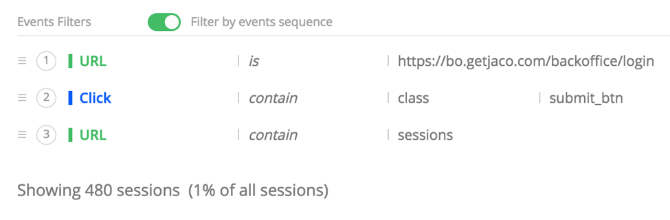 Analyze Funnels