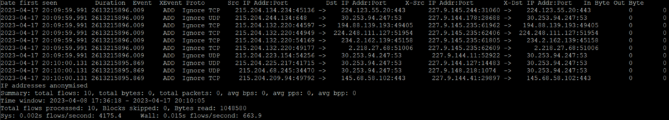 Sample of printing netflow data using nfdump output default format. It consists of the following columns; date first seen, duration, event, Xevent, Proto, Src IP Addr:Port, Dst IP Addr:Port, X-Src IP Addr:Port, Dst IP Addr:Port, In Byte, Out Byte, and Flow. In addition, at the bottom of the image some statistics are shown