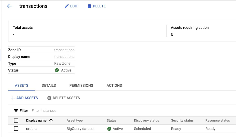 Dataplex asset created