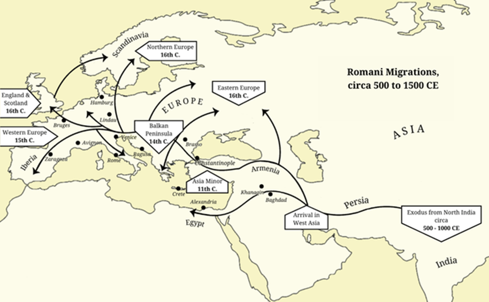 A map of Europe and West Asia with arrows showing migration paths..