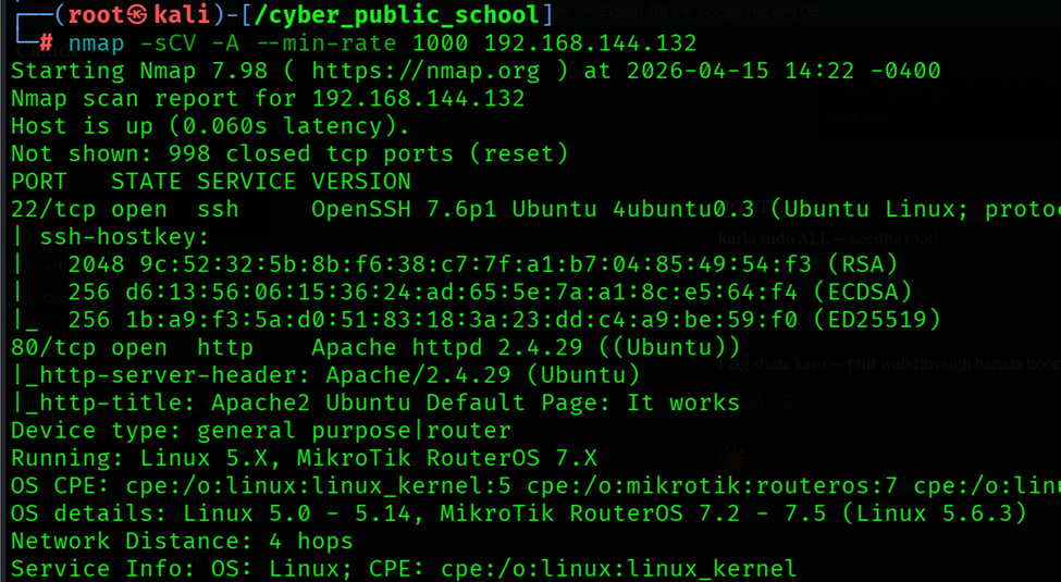 FunboxEasyEnum Walkthrough (Proving ground-Play-OSCP)