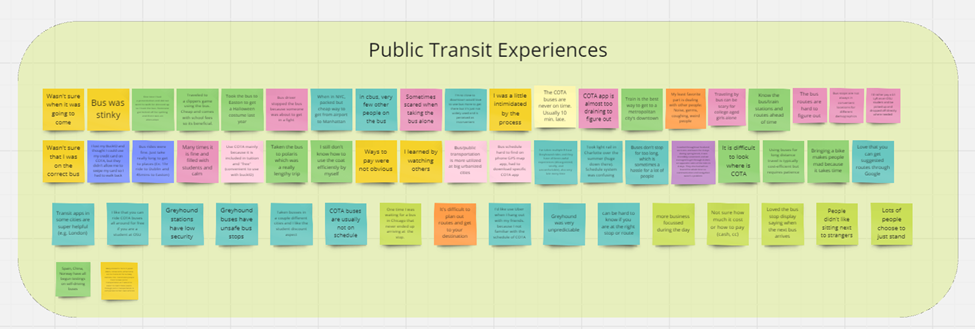 Panned out shot of virtual Miro board with post-its notes related to public transit experiences