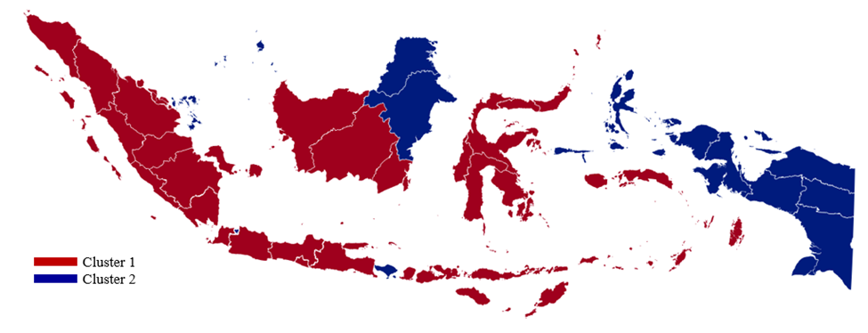 Clusterisasi Karakteristik Pekerja di Indonesia: Pekerja di Jawa Masih Termasuk Prioritas?