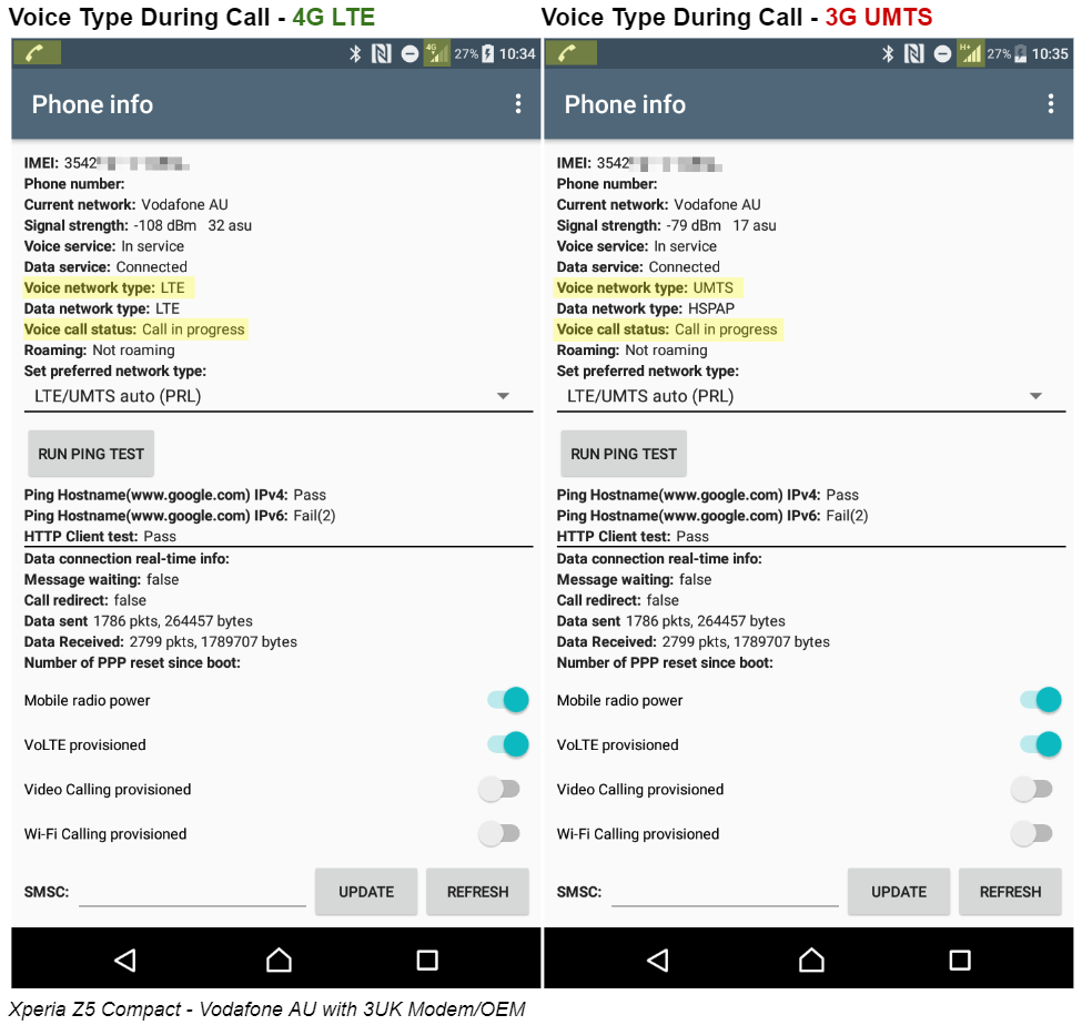 Sony Z5 Compact — Android 7.0 — Phone Info Screenshot-Call in Progress