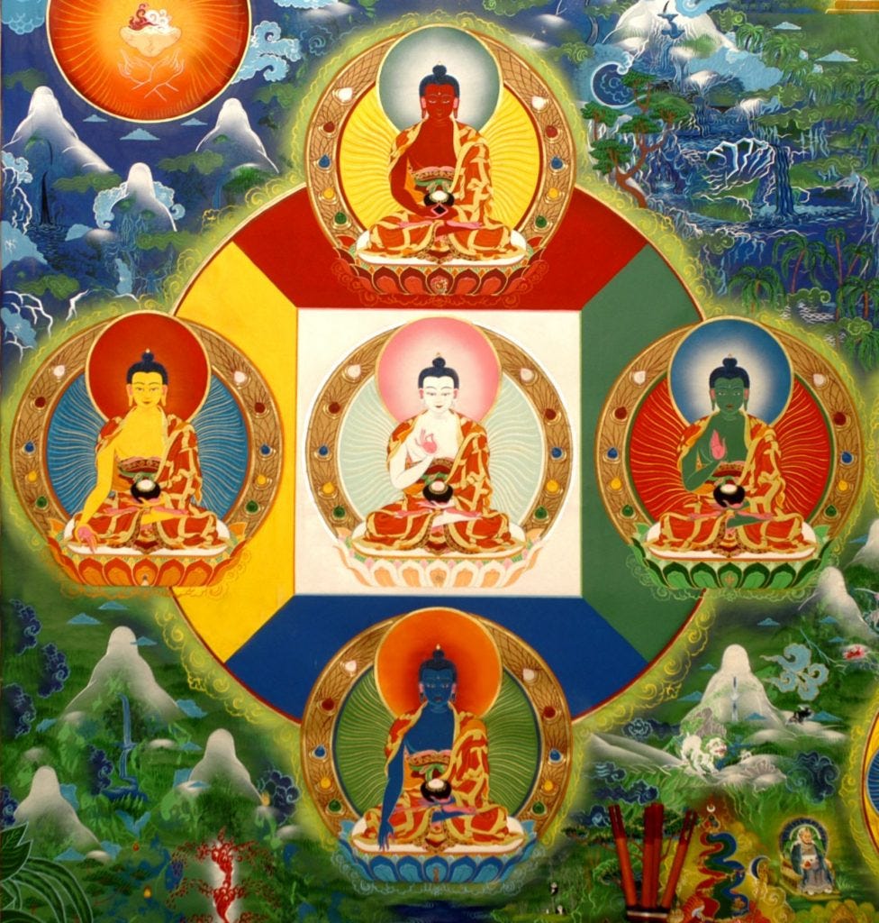 The Five Great Buddhas in Tibet Buddhism.