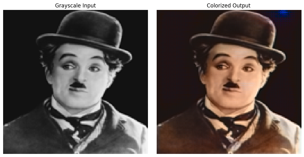 From Grayscale to Color: What I Learned Building an Image Colorization GAN