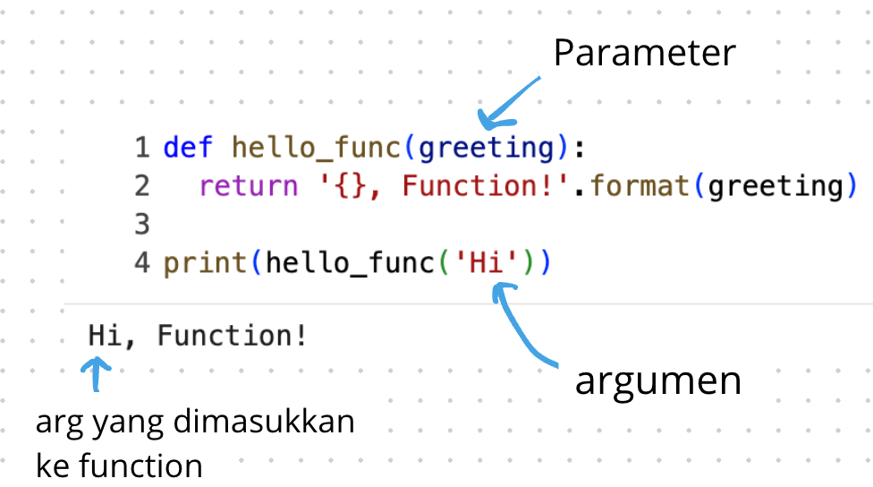 Basic Python dalam AI — Function