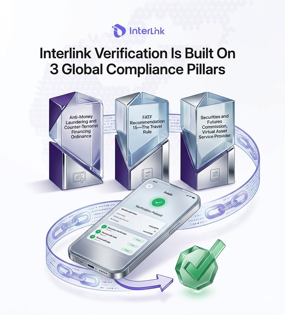 Providers (VASPs), navigating the complex landscape of global regulations is a major challenge.