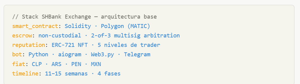 Stack completo, escrow deployado: por qué sé que el sistema ya está vivo