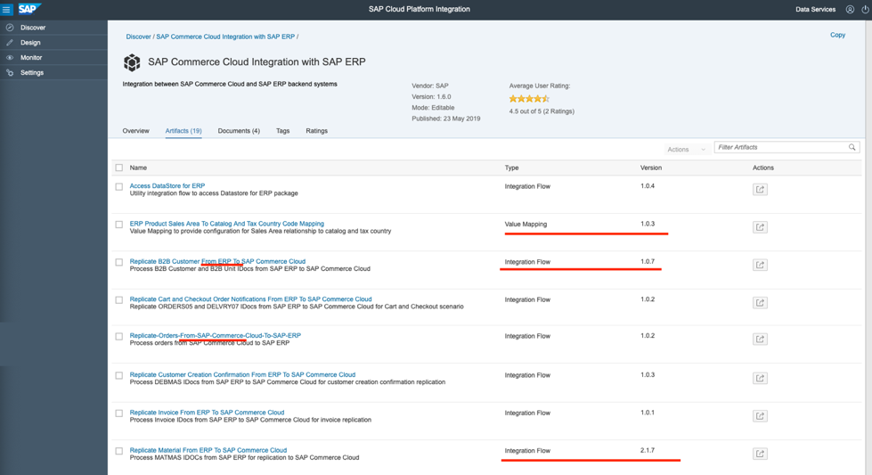 Figure 4 Artifacts from the SAP Commerce Cloud Integration with SAP ERP integration package