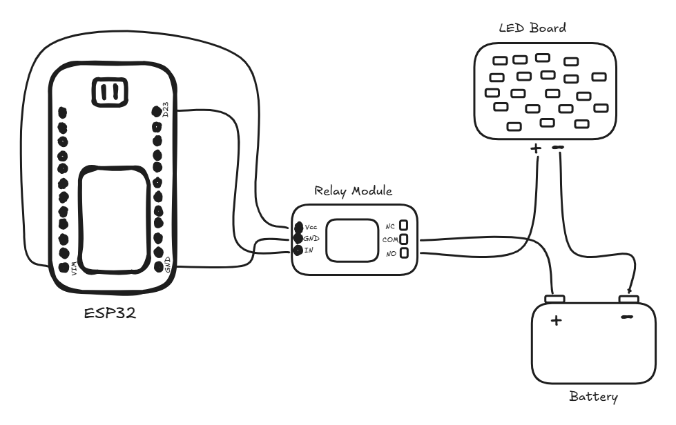Building a Wi-Fi Controlled Smart Light with ESP32 and Node.js