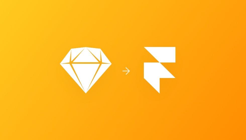 Sketch logo with a right arrow pointing to the Framer logo