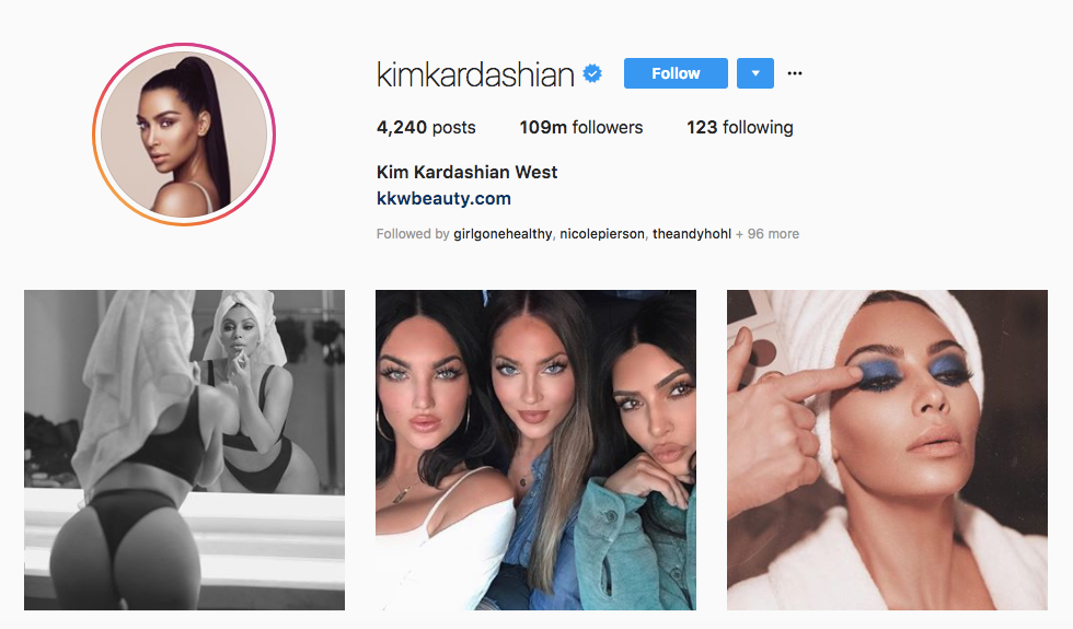 Kim Kardashian West Top Female social media influencer