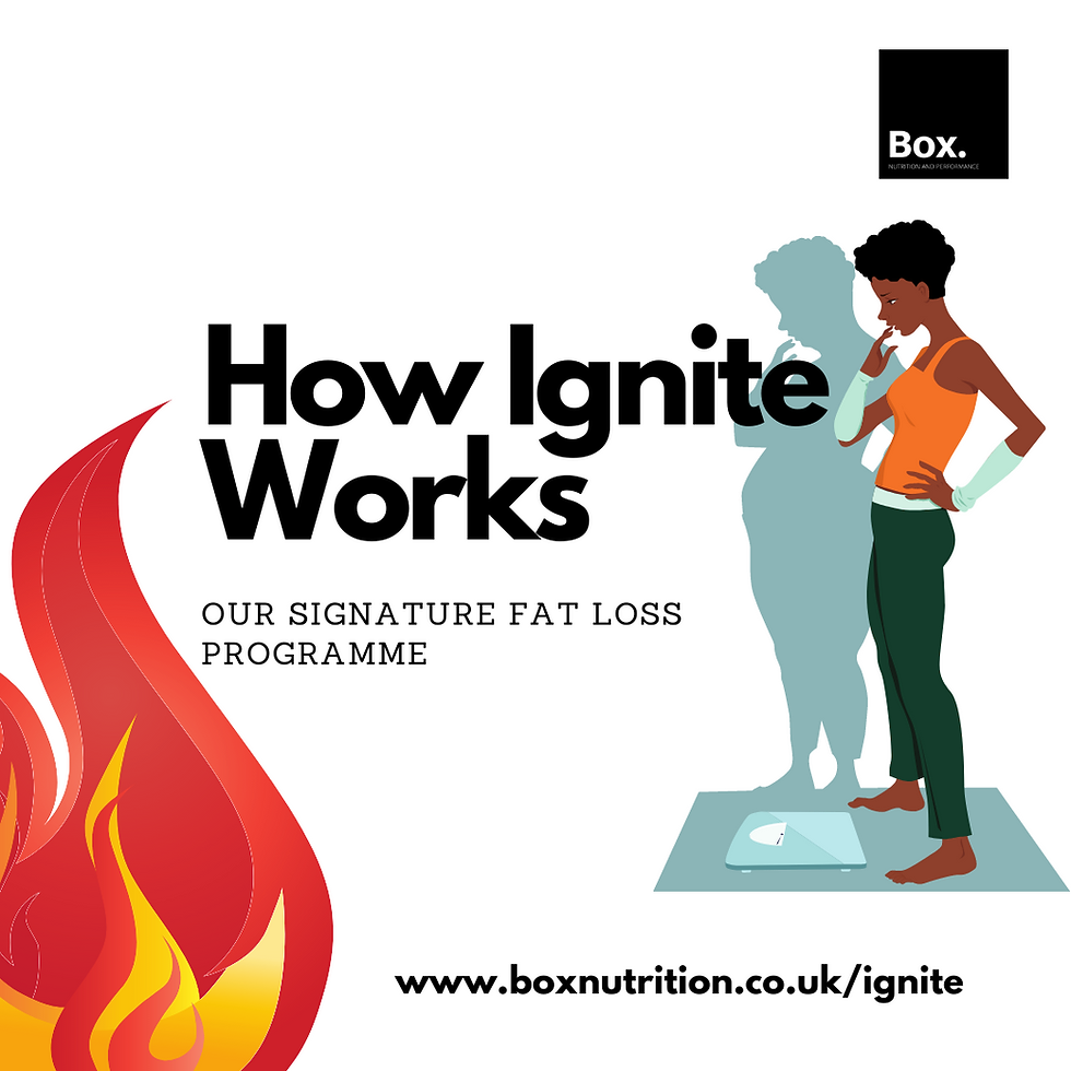 Ignite Our Signature Weight Loss Programme