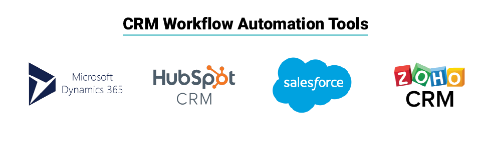 CRM Workflow Automation Tools