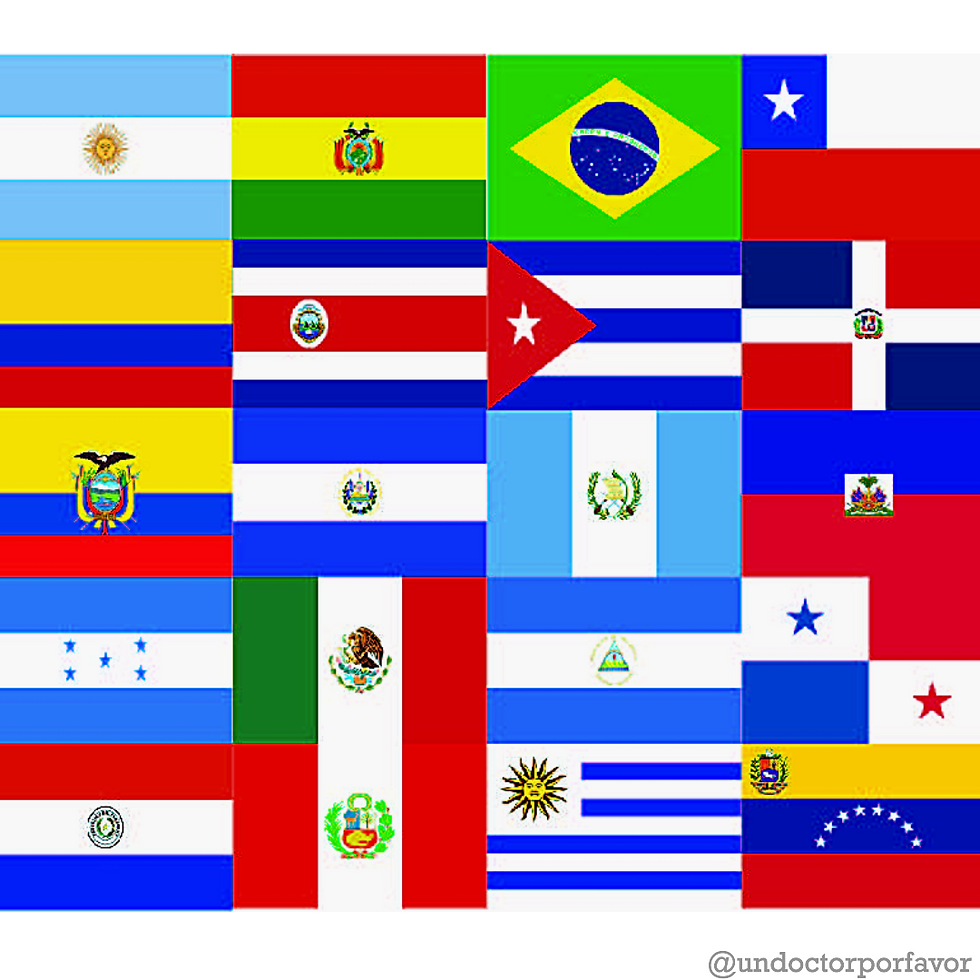 A collection of Latin American country flags