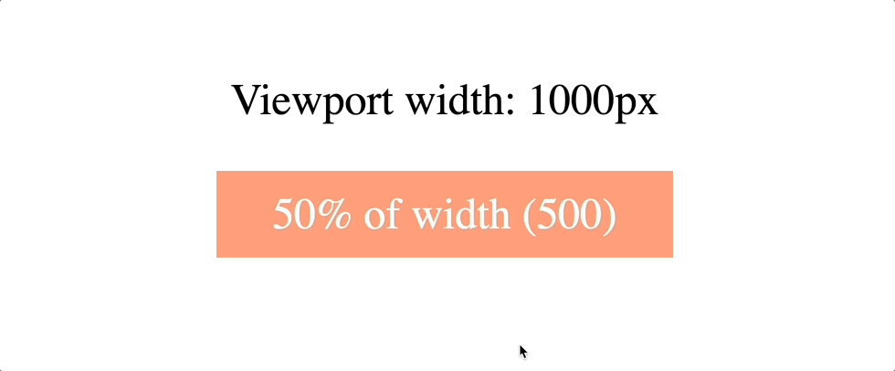 CSS relative unit