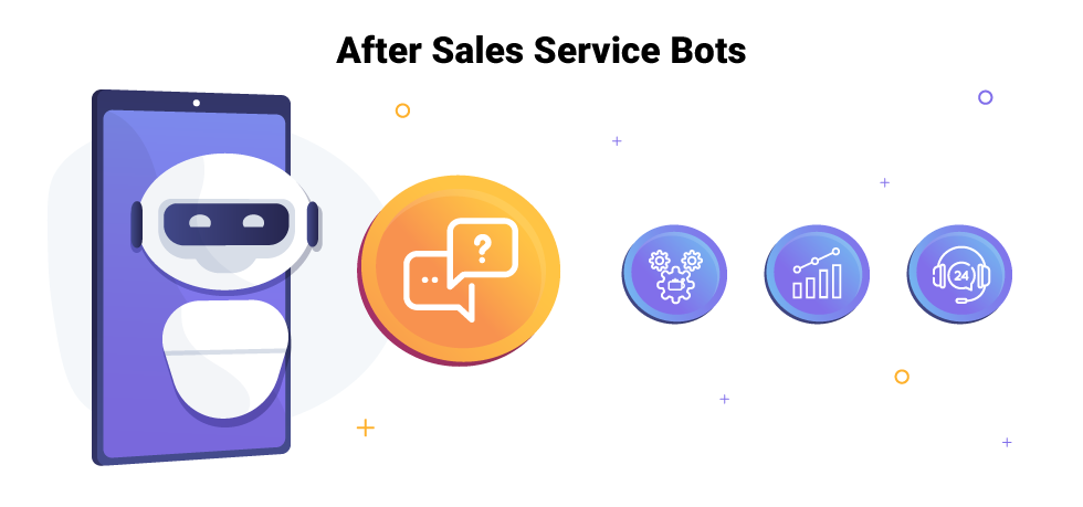 Chatbot Use Case #7: After Sales Service Bots