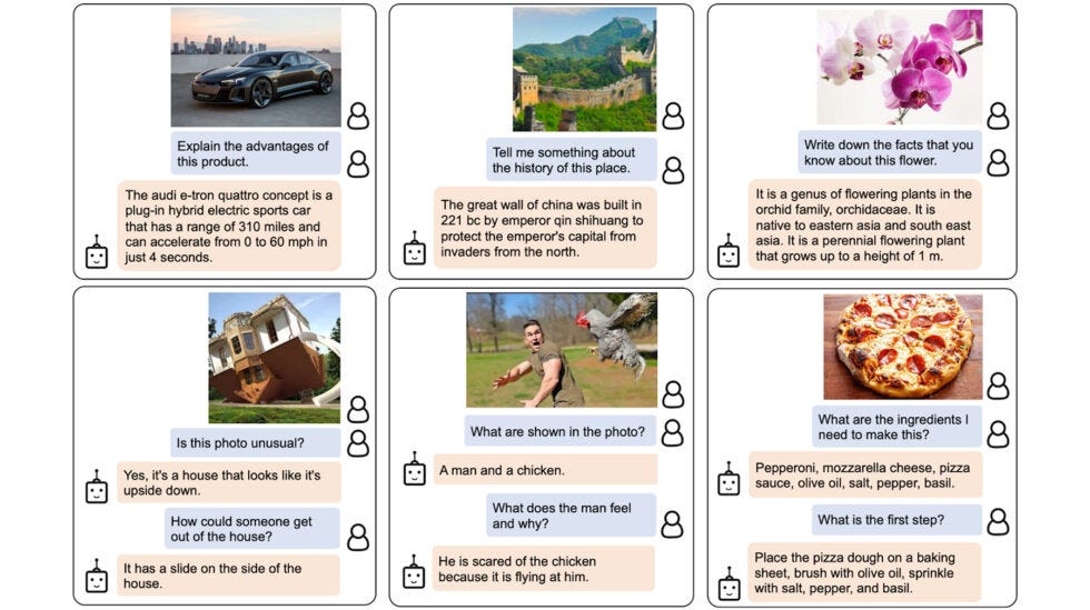 Multimodal AI Simplified