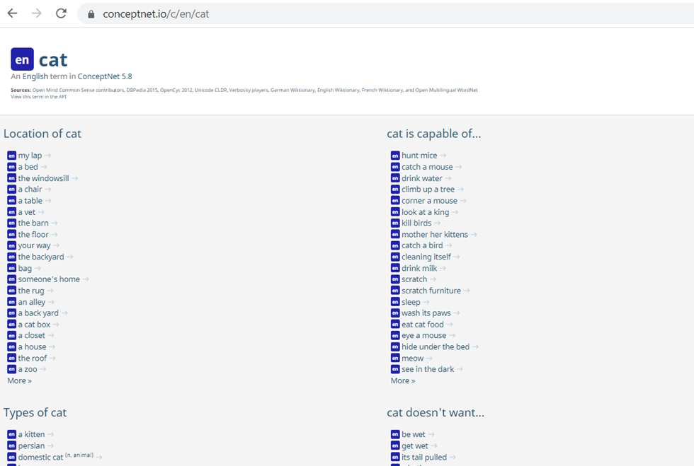 ConceptNet view of the word “cat”