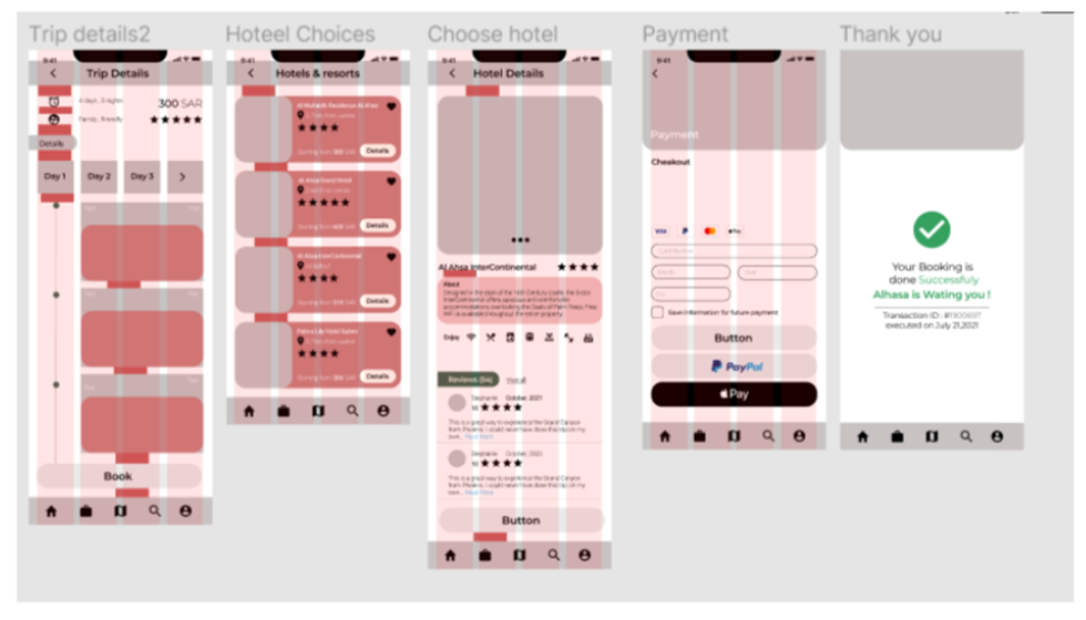 Mid- Fi Wireframes