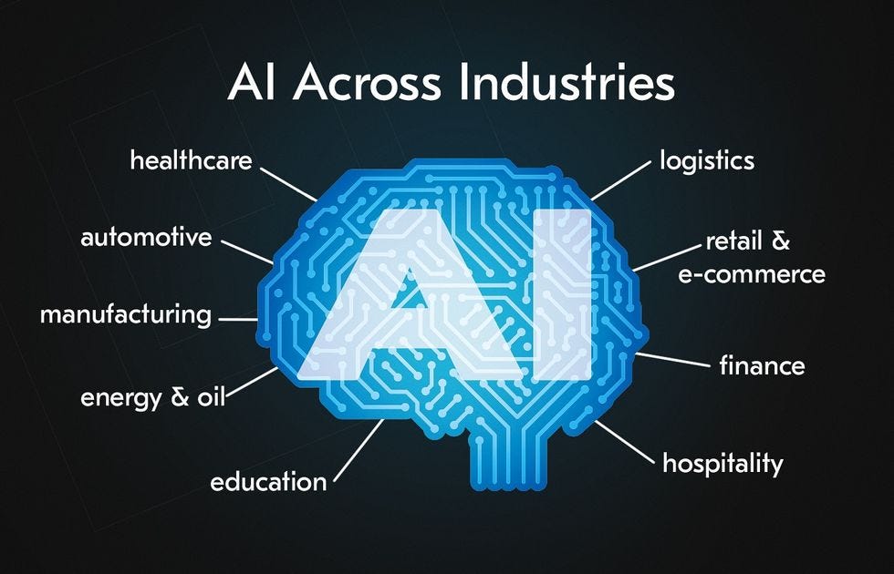 How Artificial Intelligence is Accelerating Revenue Growth Across Industries