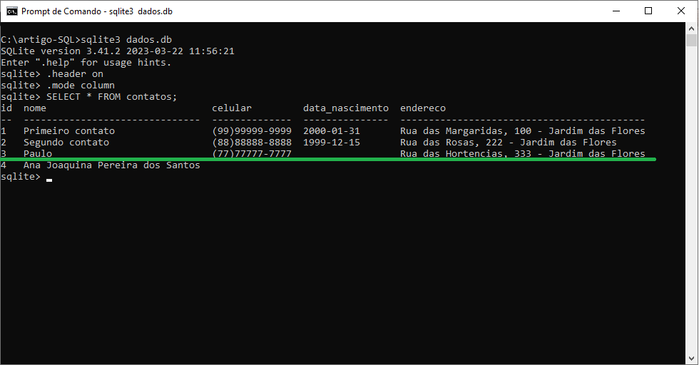 Prompt de comandos do SQLite após a atualização de registro pelo comando UPDATE.
