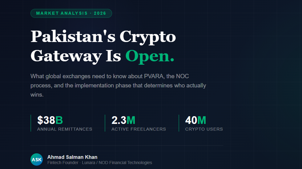 Pakistan’s Crypto Gateway Is Open. Here Is What Global Exchanges Need to Do Next.