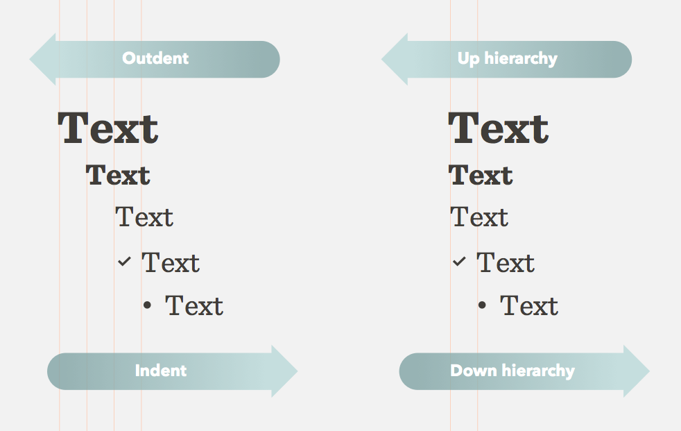 Paper's new Swipe-to-Style text feature visualized  