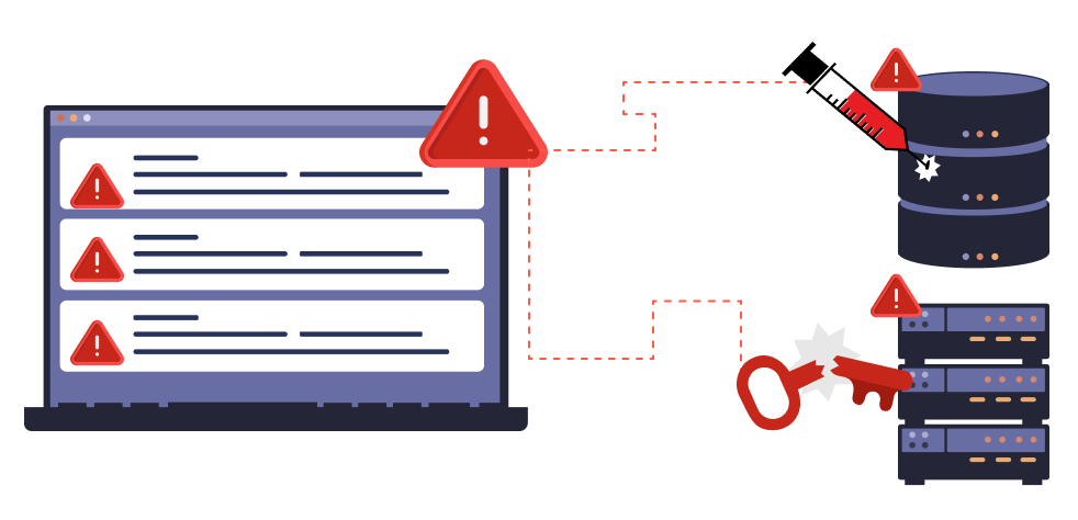 Illustrate of SQL Injection