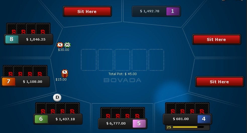 Bovada Poker Catcher Hud