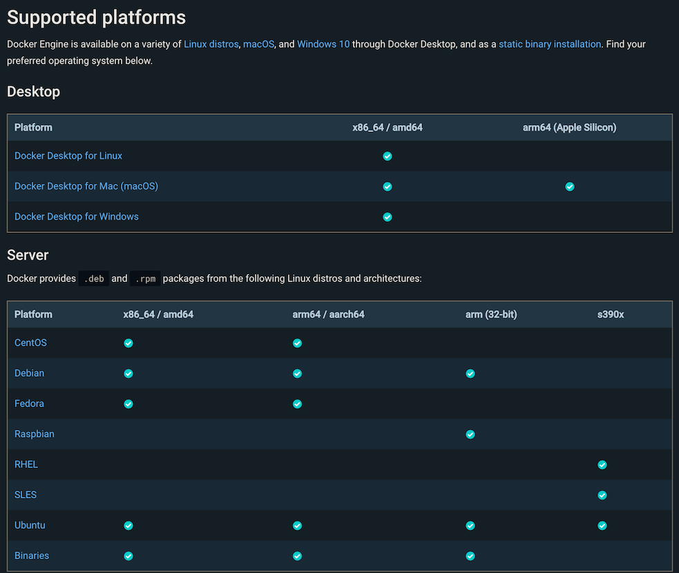[SOLVED] RHEL8/Fedora — yum/dnf causes cannot download repodata/repomd.xml for docker-ce